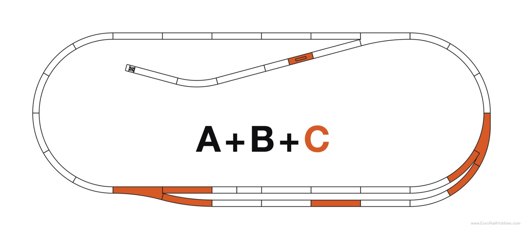 Roco 42021 Track set C Roco Line w.Bedding 